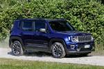 Jeep Renegade Limited 2018 года (WW)